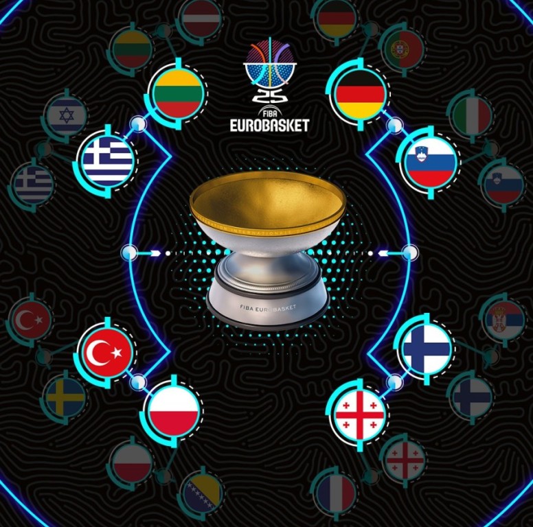 error