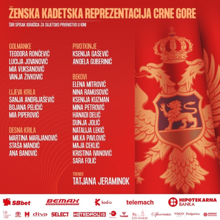 Jeraminok objavila širi spisak za SP