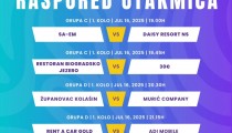 Raspored mečeva za drugi dan tunira ,,Vaso, Šaban, Momo”